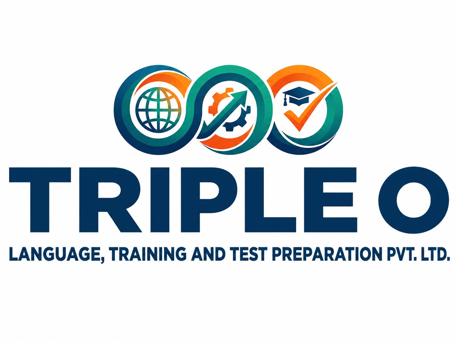 Triple O